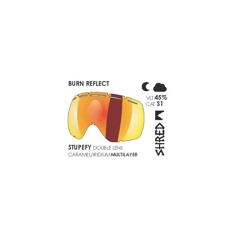 SHRED ECRAN STUPEFY RARIFY DOUBLE MULTI IRIDIUM CARAMEL