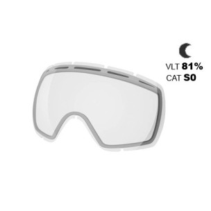 SHRED ECRAN STUPEFY RAREFY DOUBLE CLEAR
