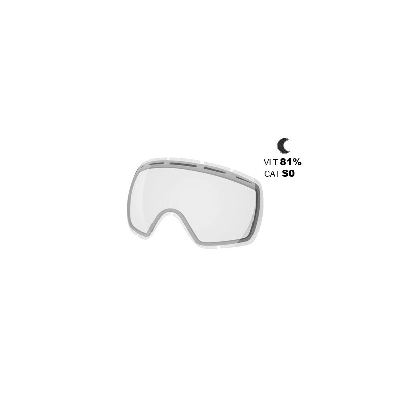 SHRED ECRAN STUPEFY RAREFY DOUBLE CLEAR