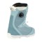 NITRO BOOTS CYPRESS BOA DUAL BLUE GREY