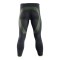 I-PROTECT BAS DE SOUS-VETEMENT CUT-RESISTANT IRON-IC